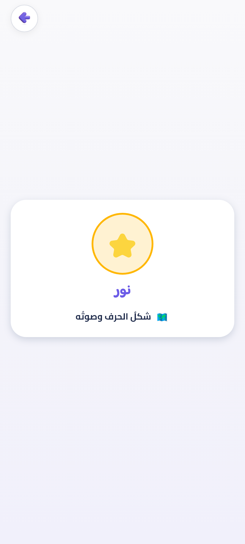خريطةُ الحروف وشريطاها