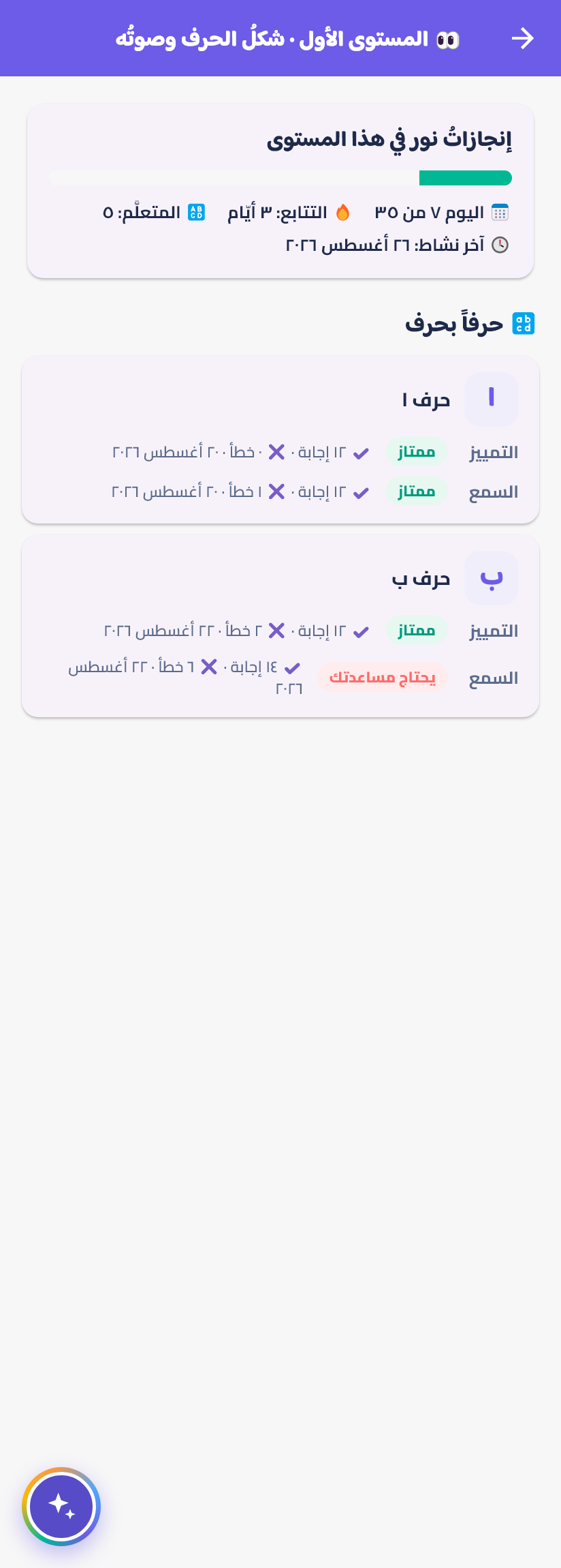 الحرفُ الأحمر و«يحتاج مساعدتك»
