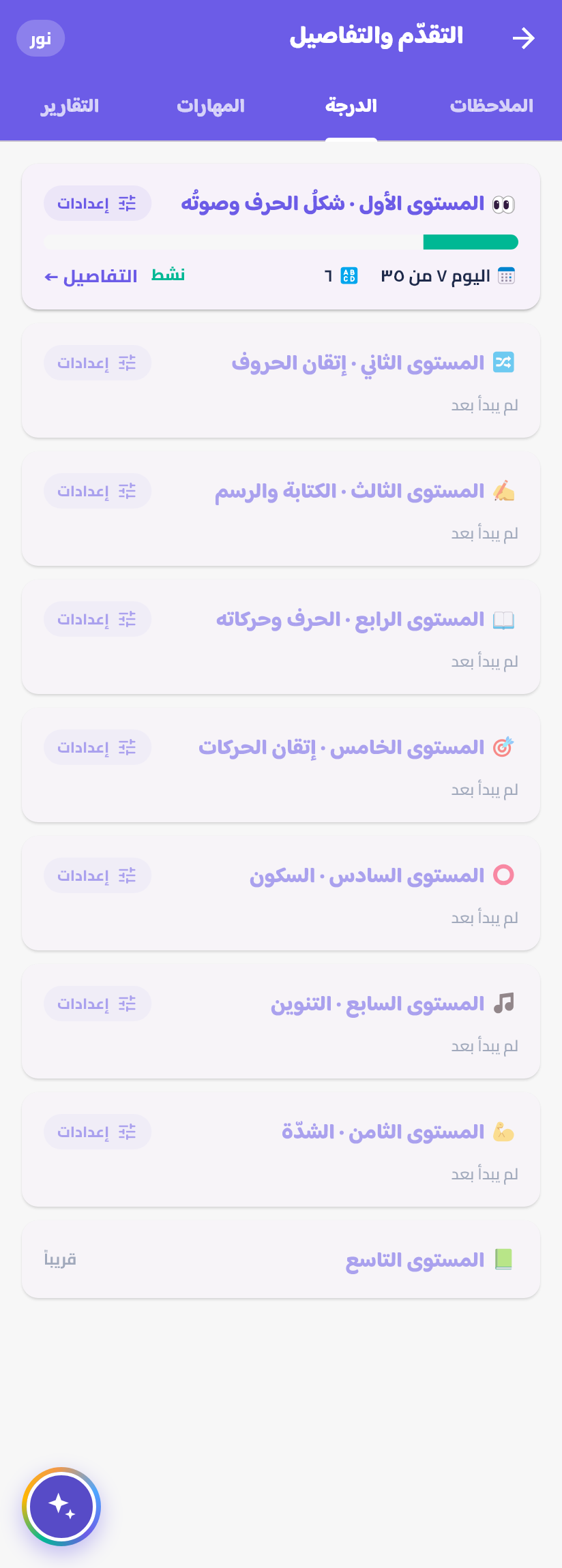 التقدّمُ والتفاصيل: الدرجات