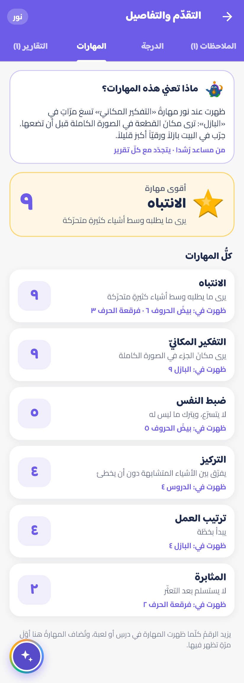 جدولُ المهارات